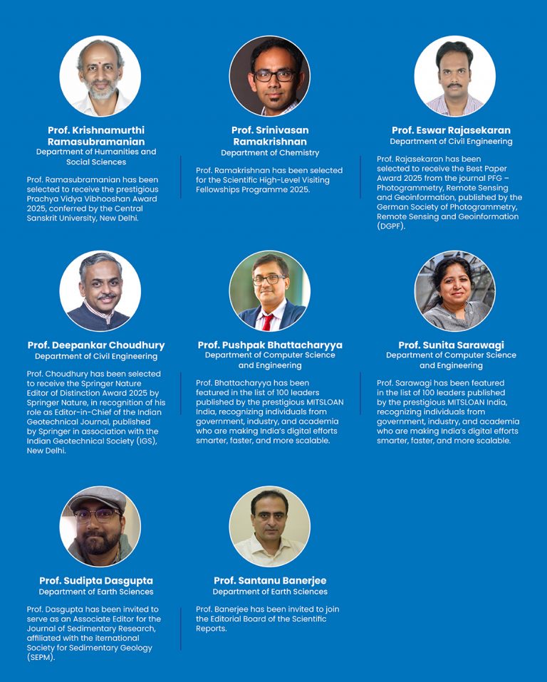 Faculty Accolades - Indian Institute of Technology Bombay